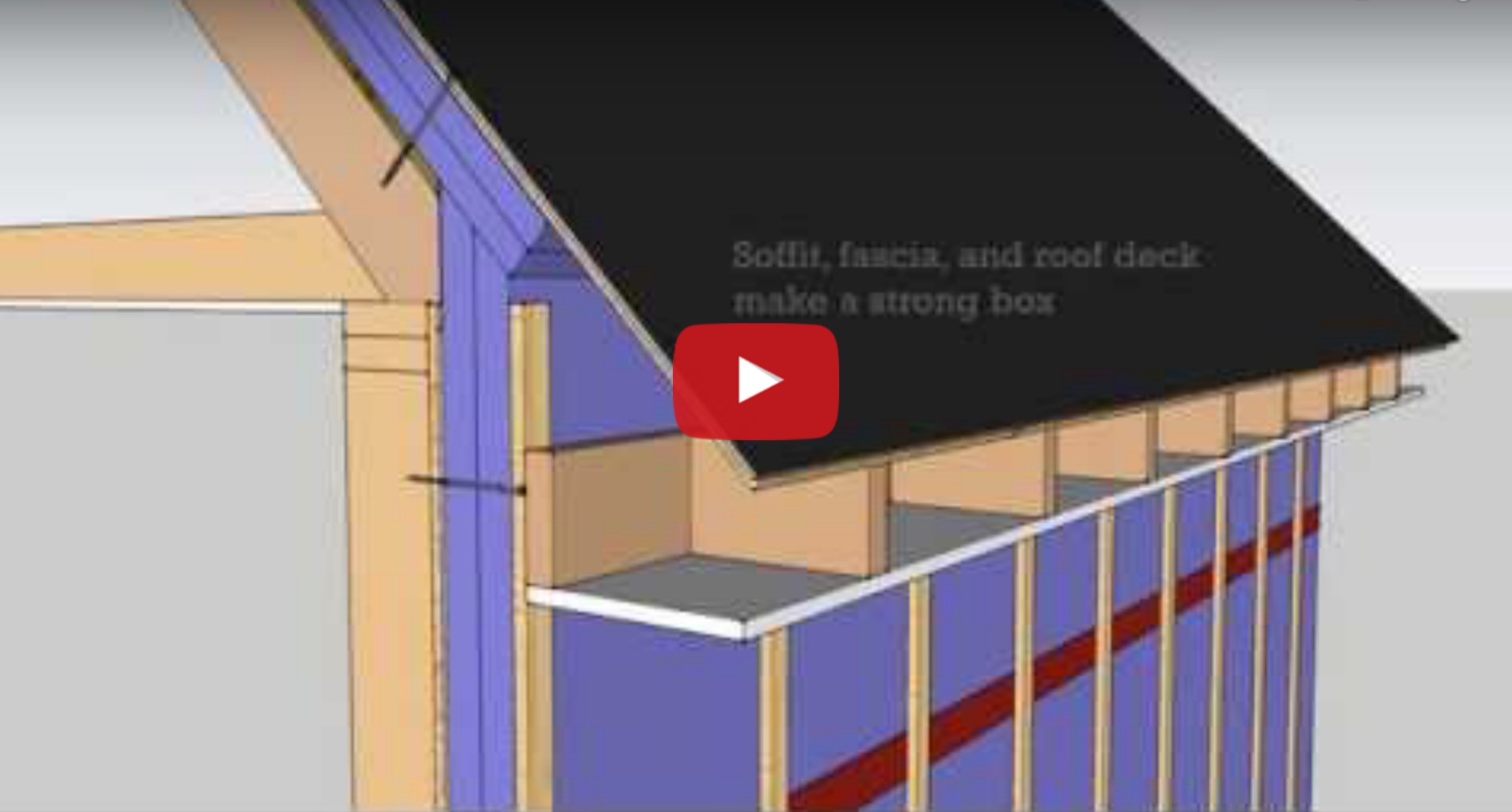 Exterior Roof And Wall Insulation Retrofit Unvented Roof Protradecraft